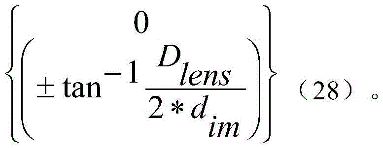 Figure BDA0004142969400000781