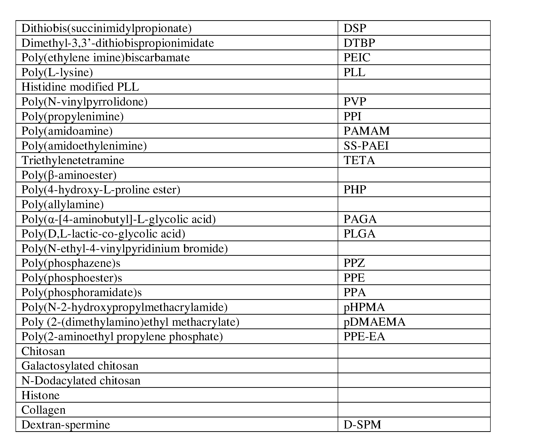 Figure imgf000191_0001