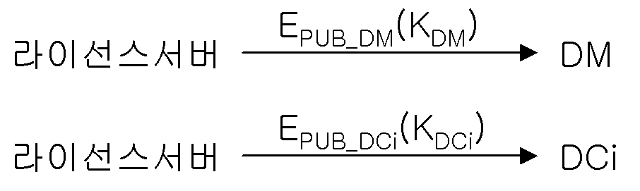 Figure 112007008033432-pat00009