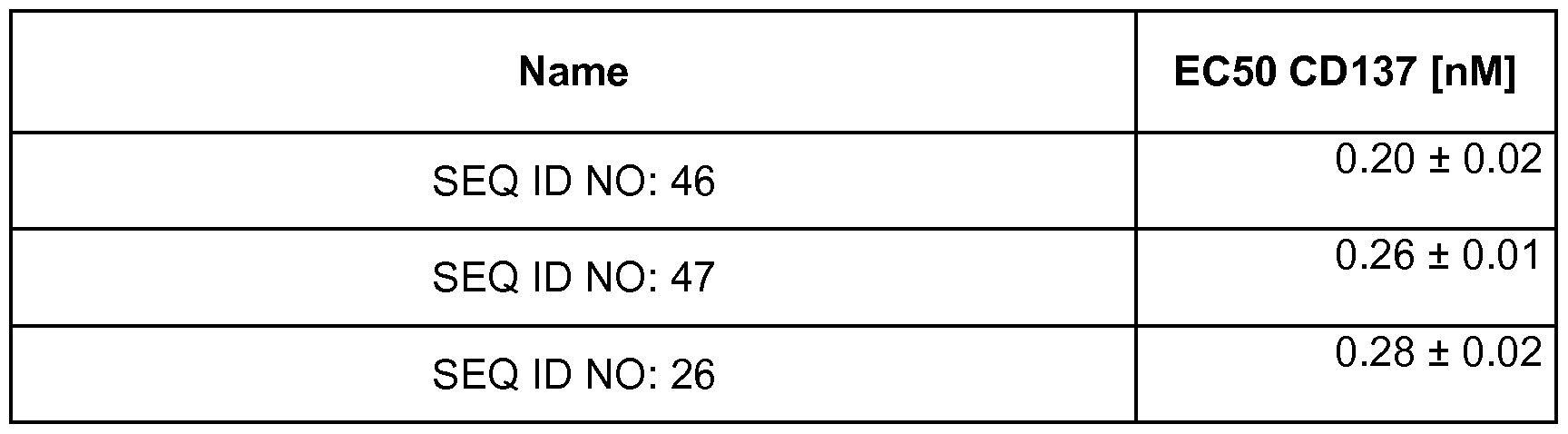 Figure imgf000053_0002