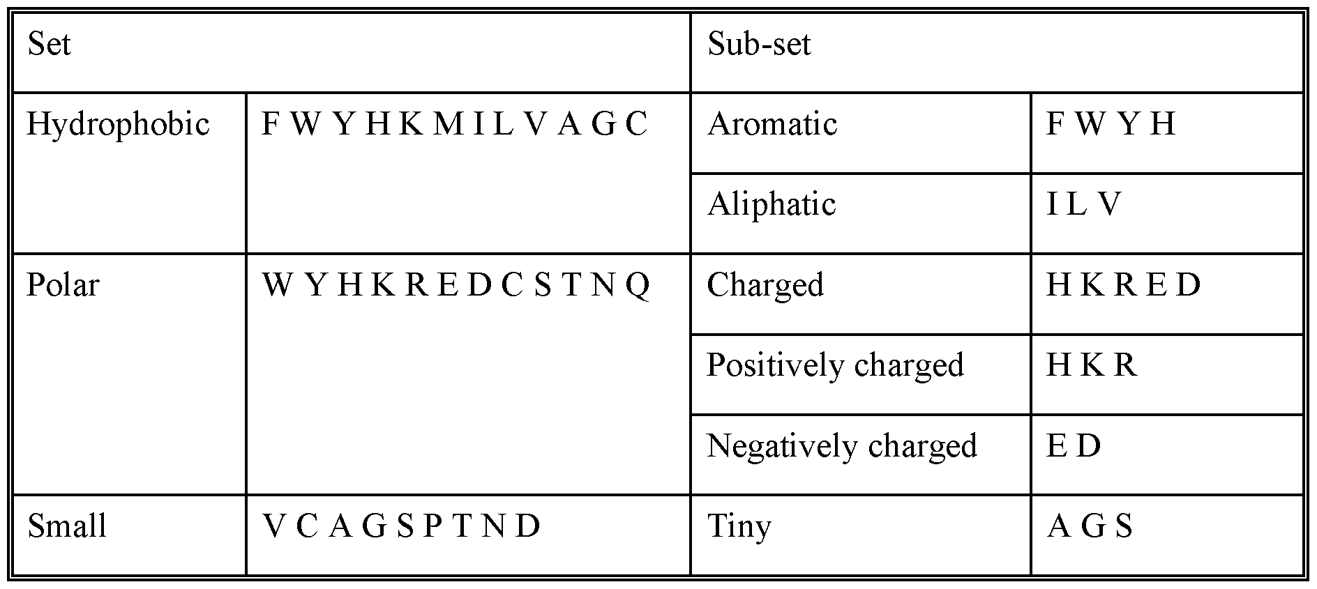 Figure imgf000173_0001