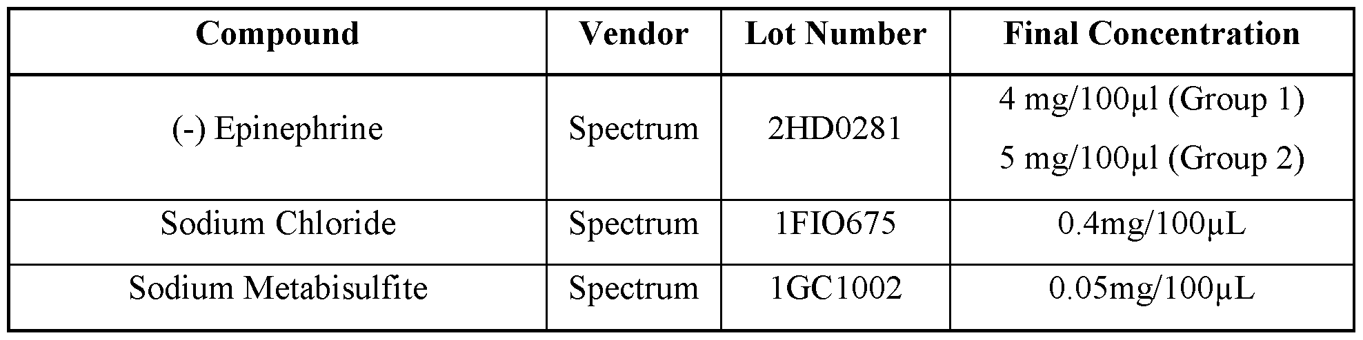 Figure imgf000148_0002