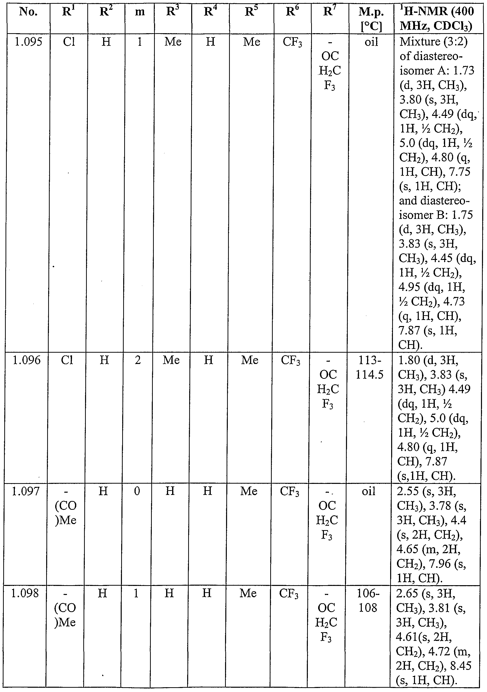 Figure imgf000114_0001