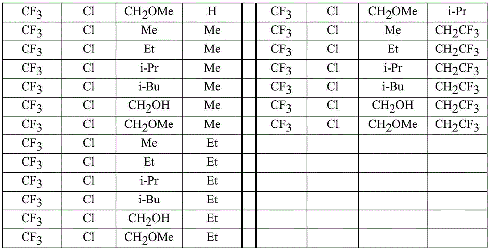Figure BDA0002715387360000401