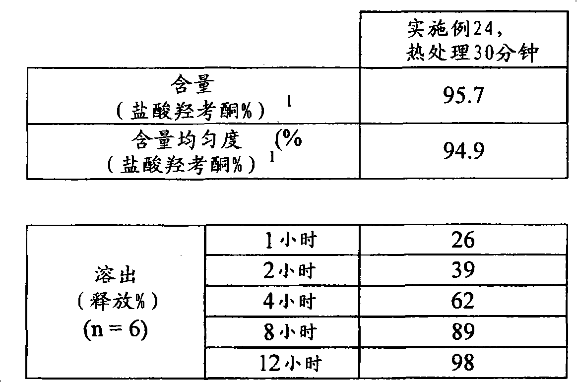 Figure A20078003161001881