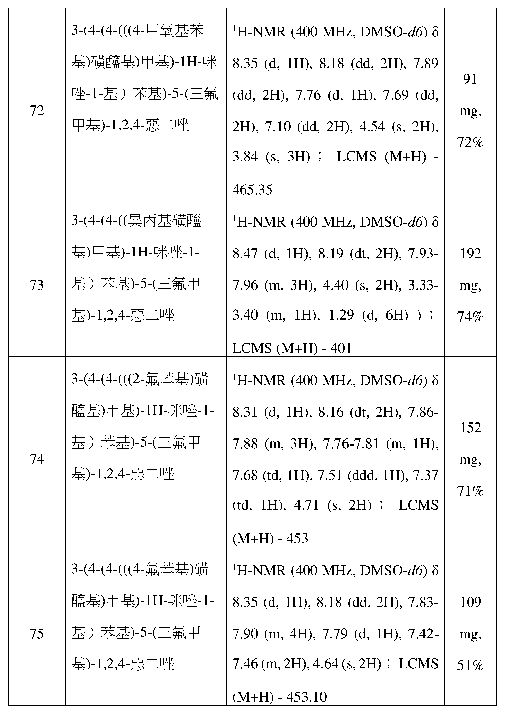 Figure 109128316-A0305-12-0117-100