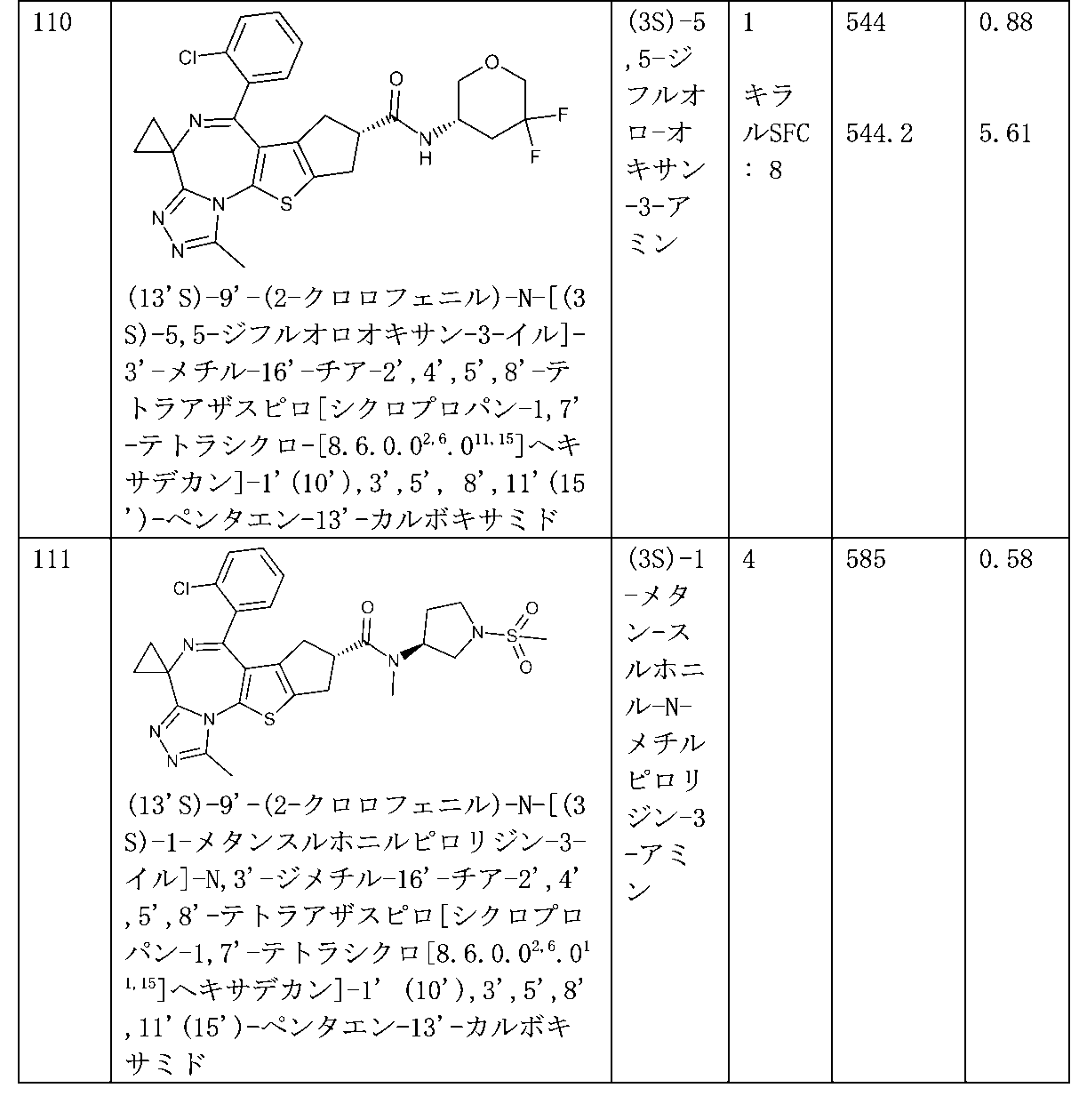 Figure 2025501761000145