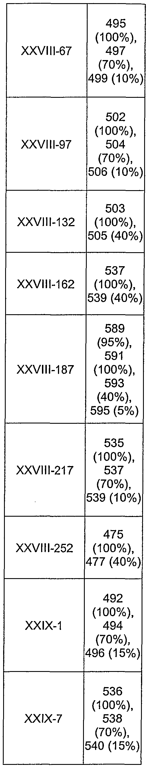 Figure imgf000073_0004