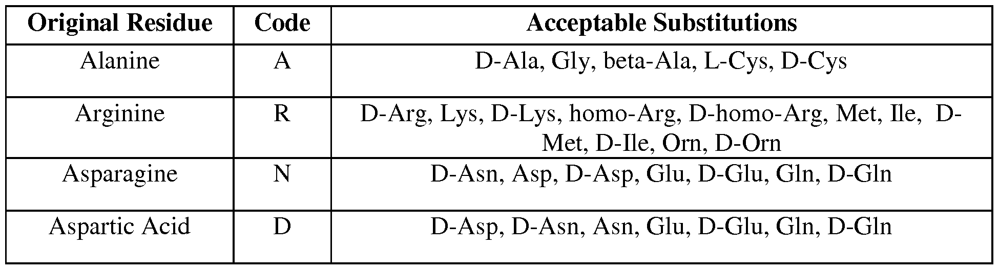 Figure imgf000043_0001
