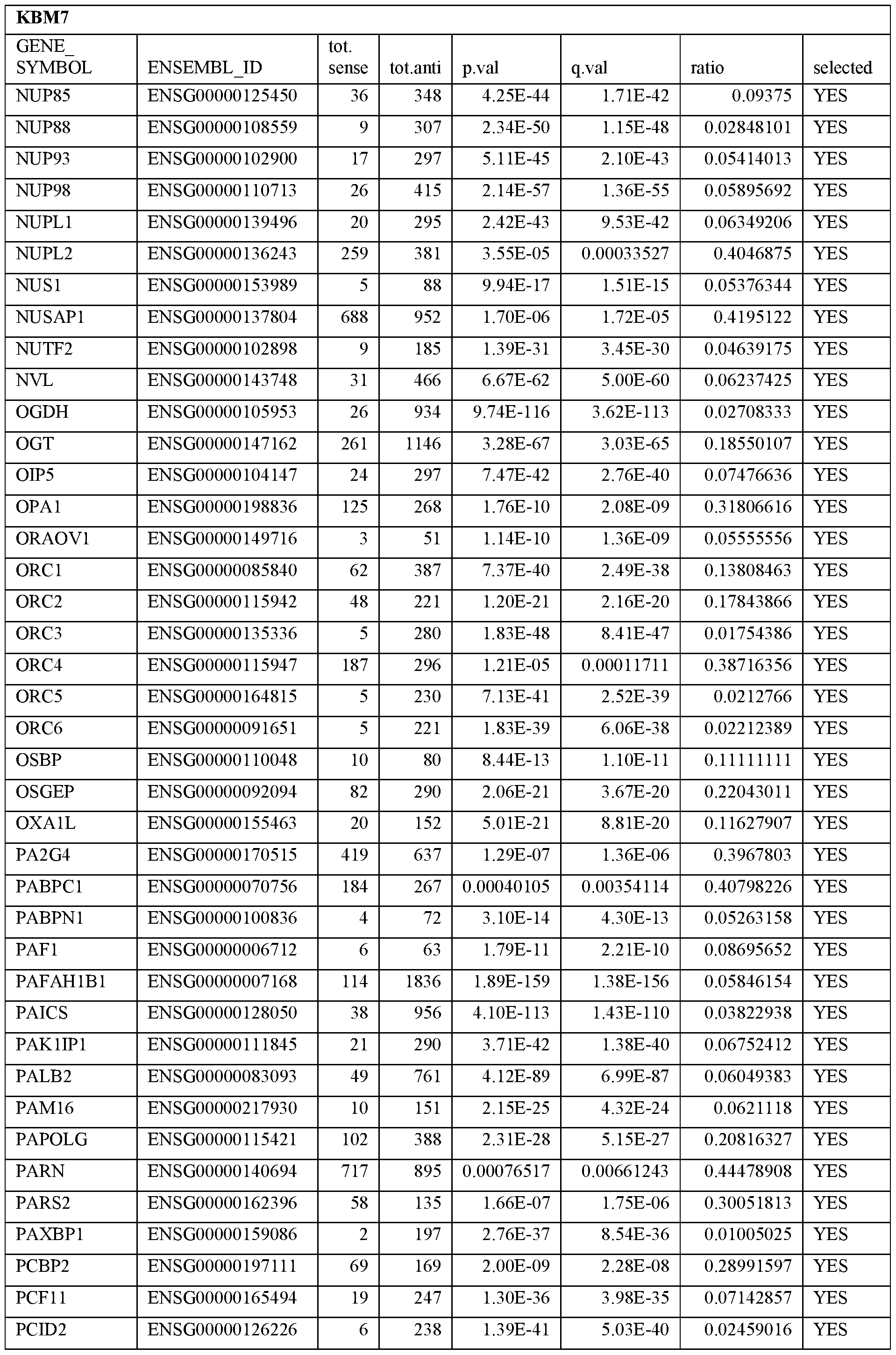 Figure imgf000038_0001
