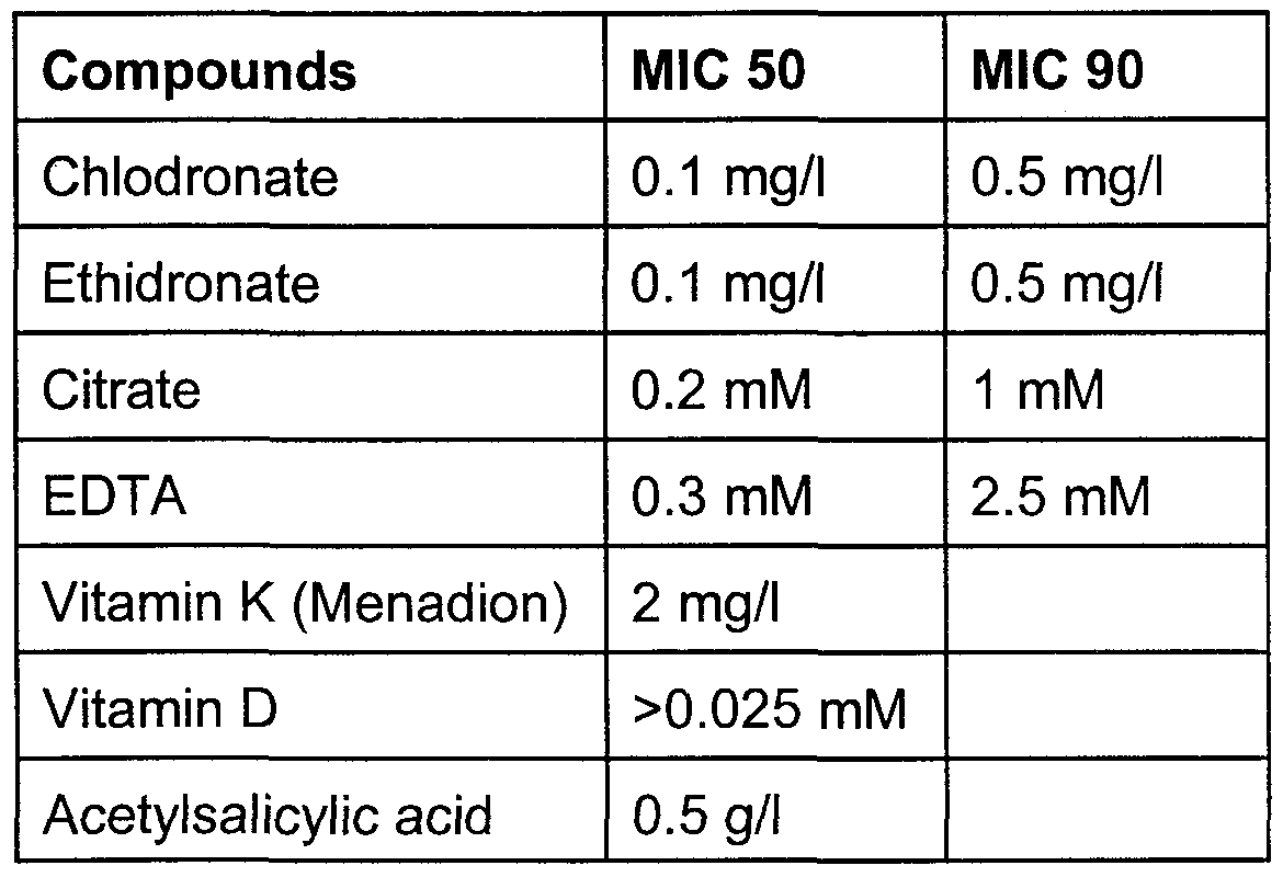 Figure imgf000054_0001