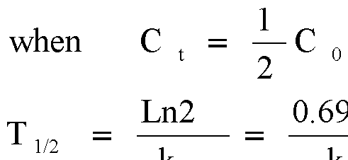 Figure imgf000194_0001