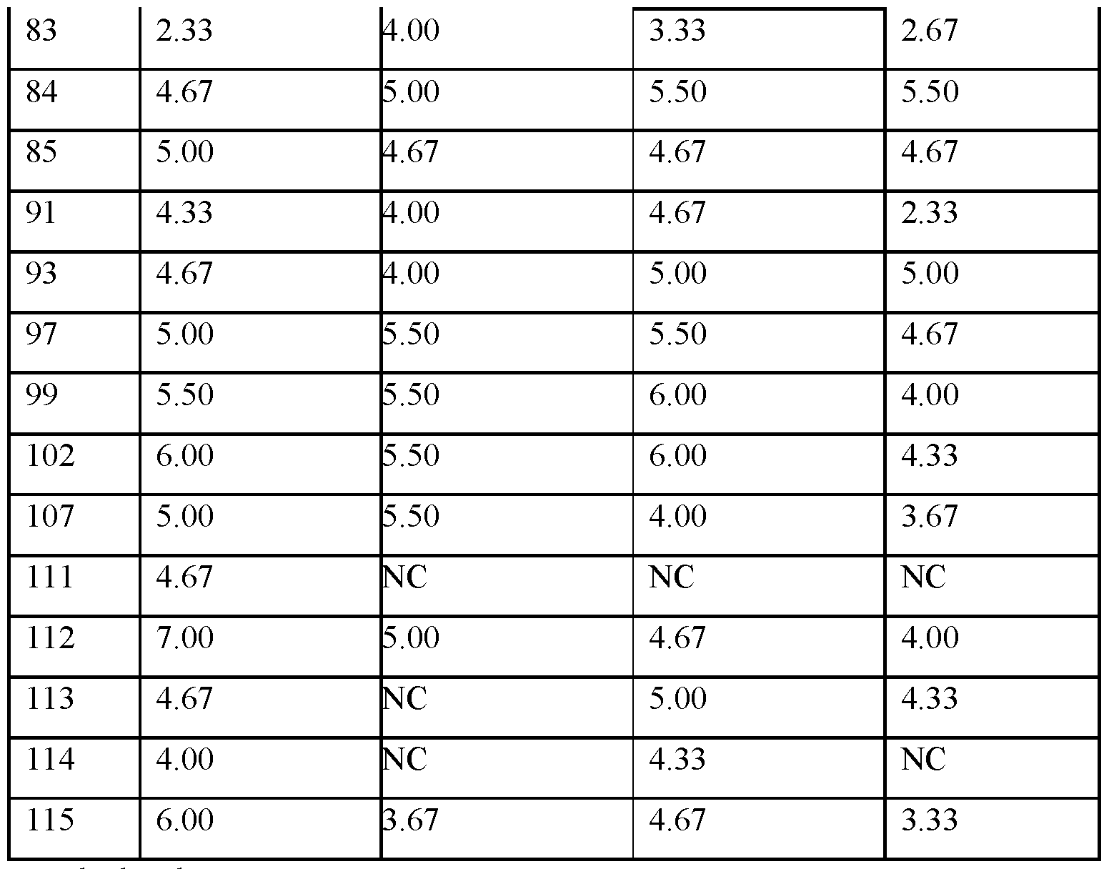 Figure imgf000123_0001