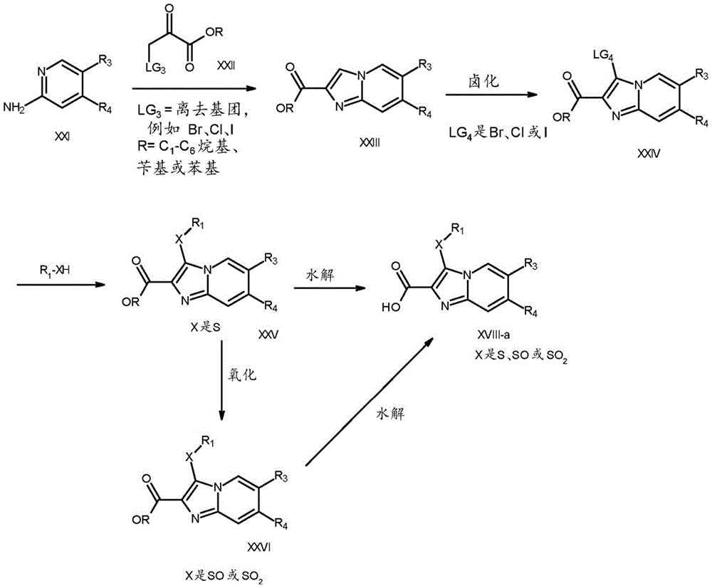 Figure BDA0004105356660000501