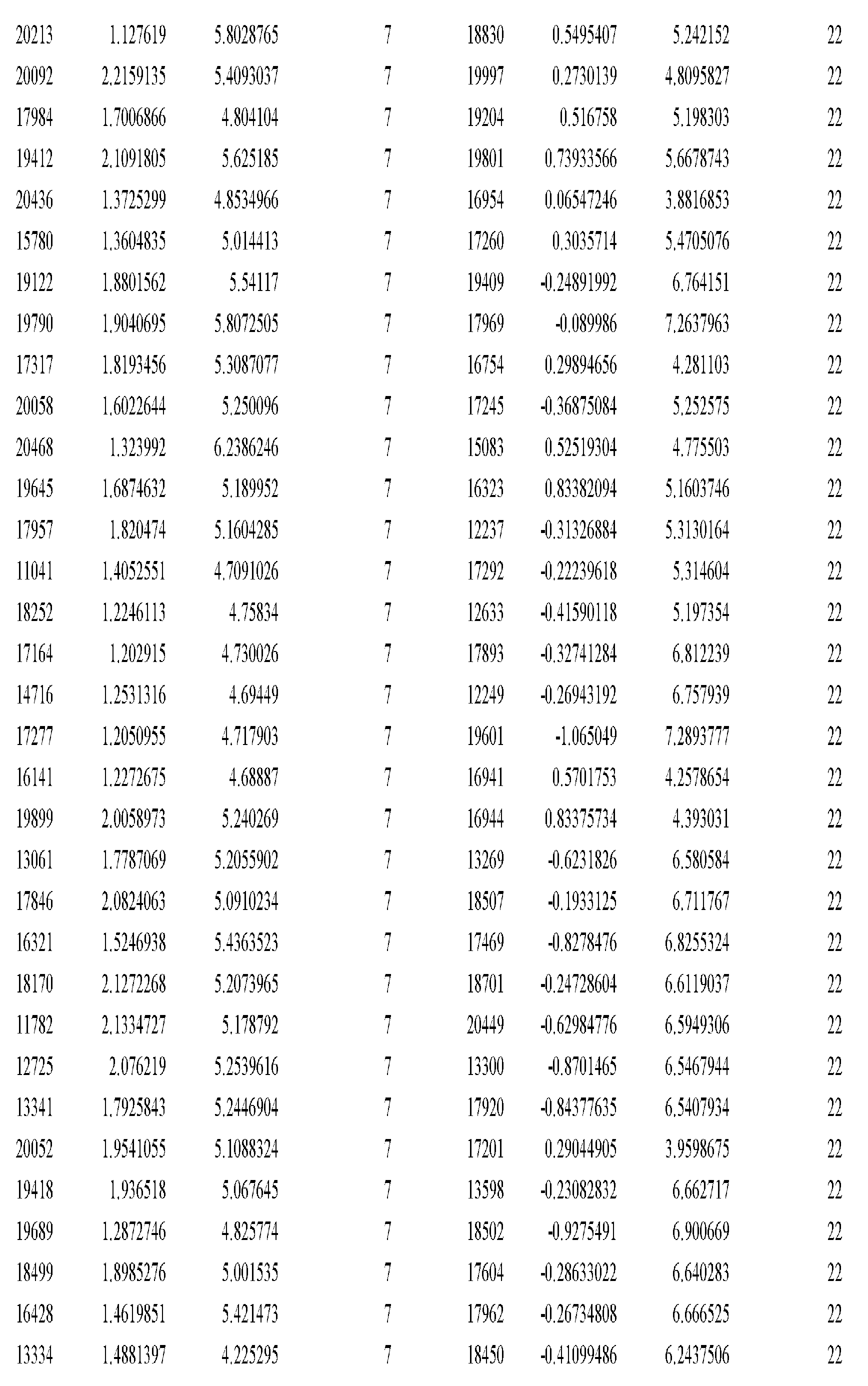 Figure imgf000517_0001