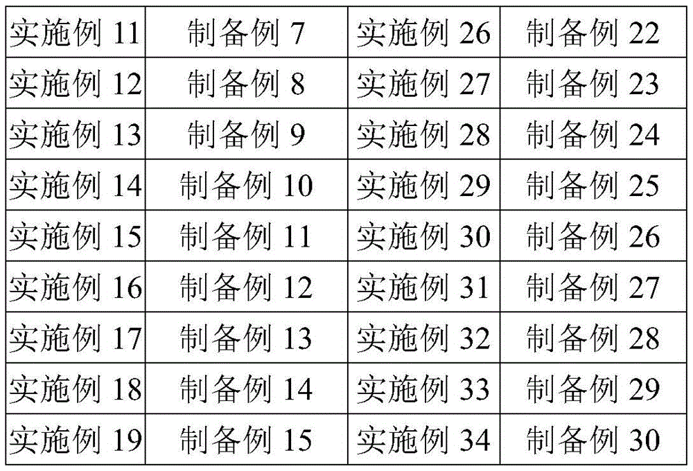 Figure BDA0003240243100000091