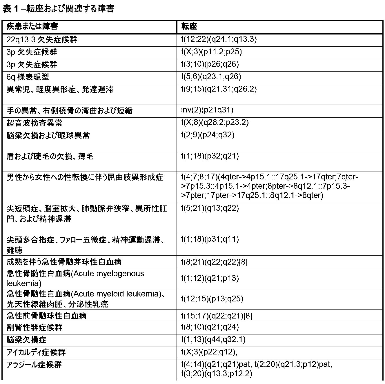 Figure 2025024062000001