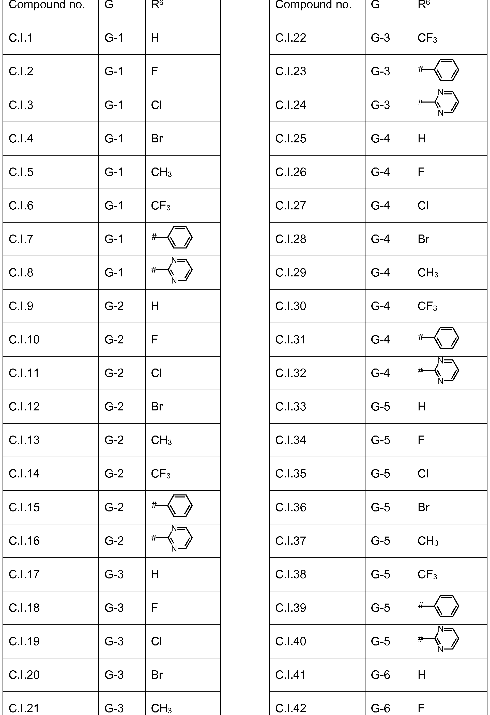 Figure imgf000042_0001