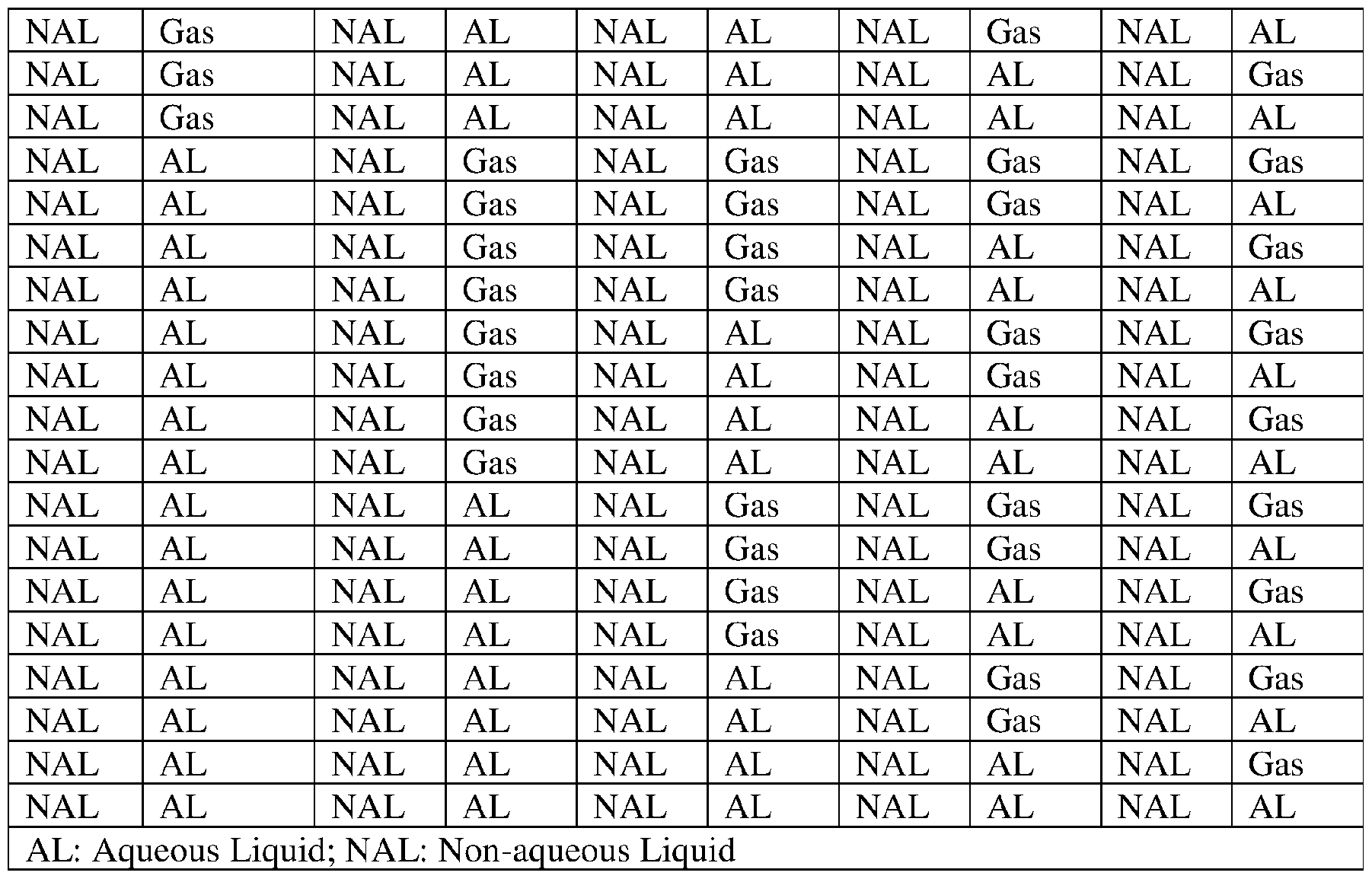 Figure imgf000136_0001