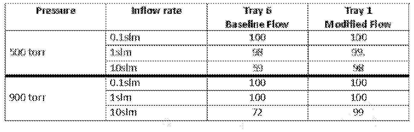 Figure imgf000020_0003