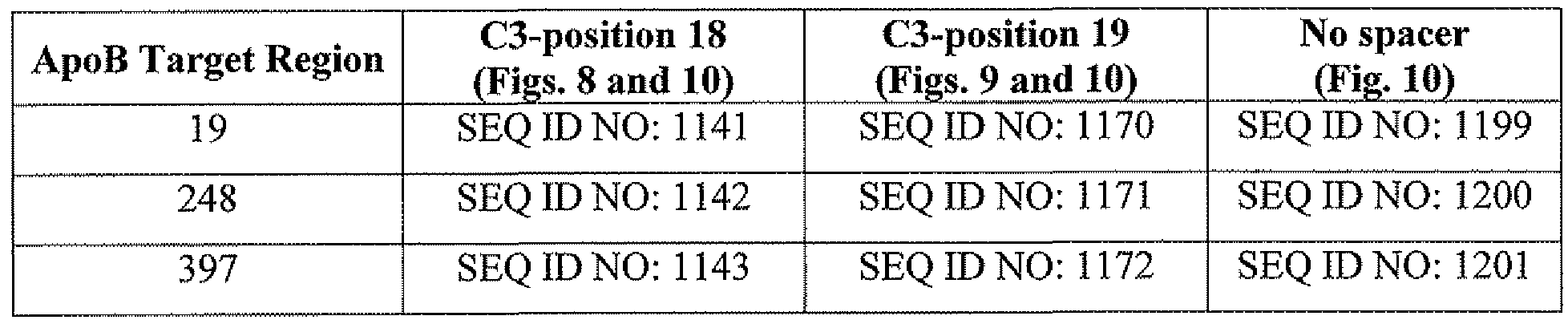 Figure imgf000097_0001