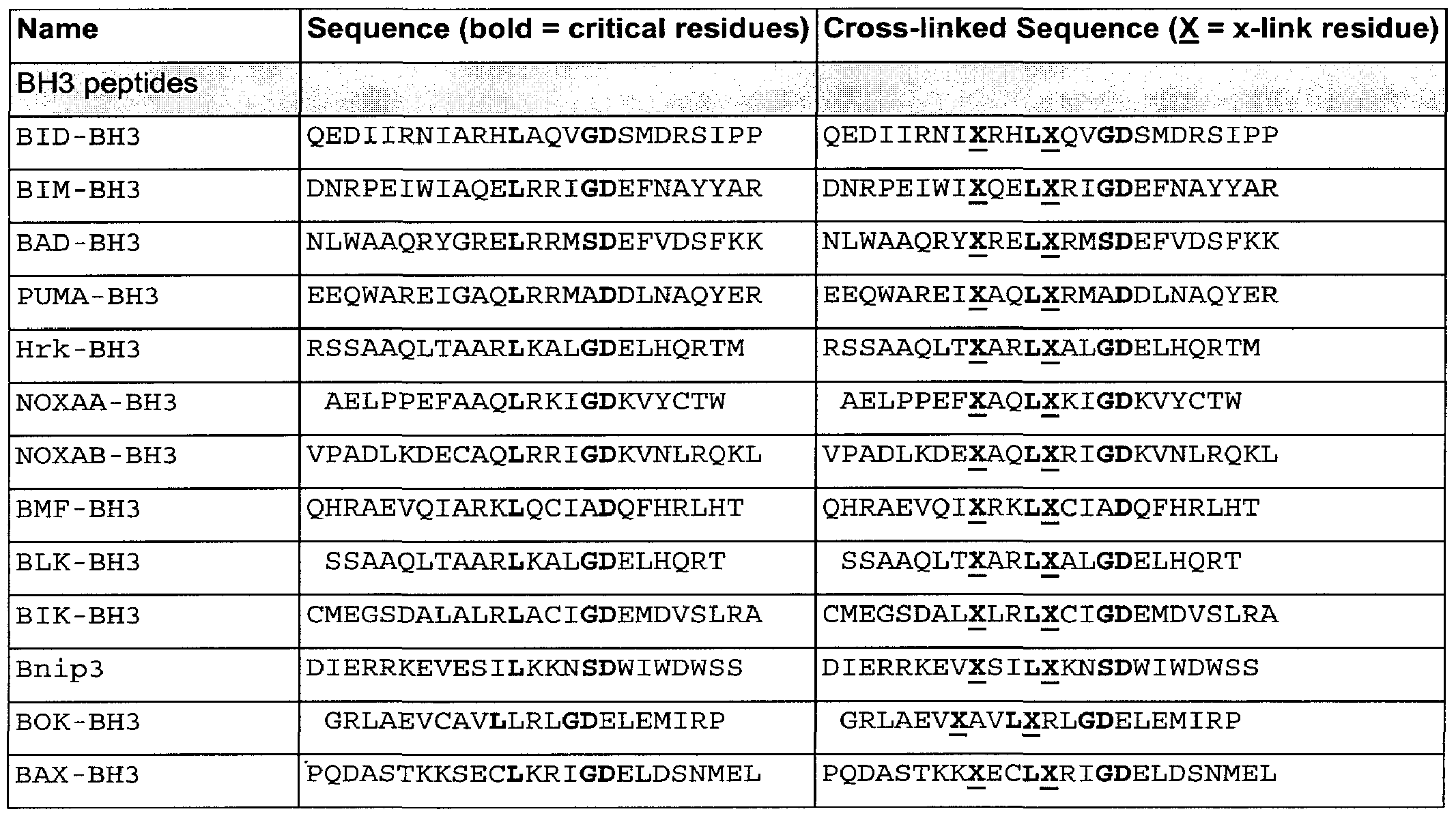 Figure imgf000018_0002