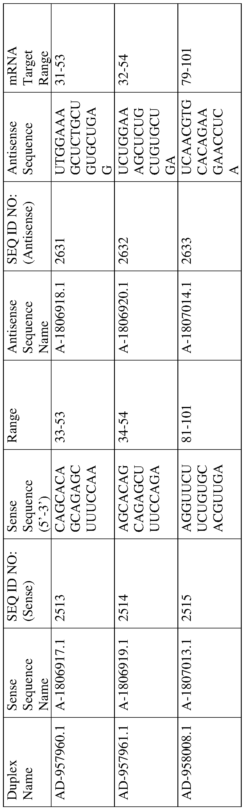 Figure imgf000303_0002