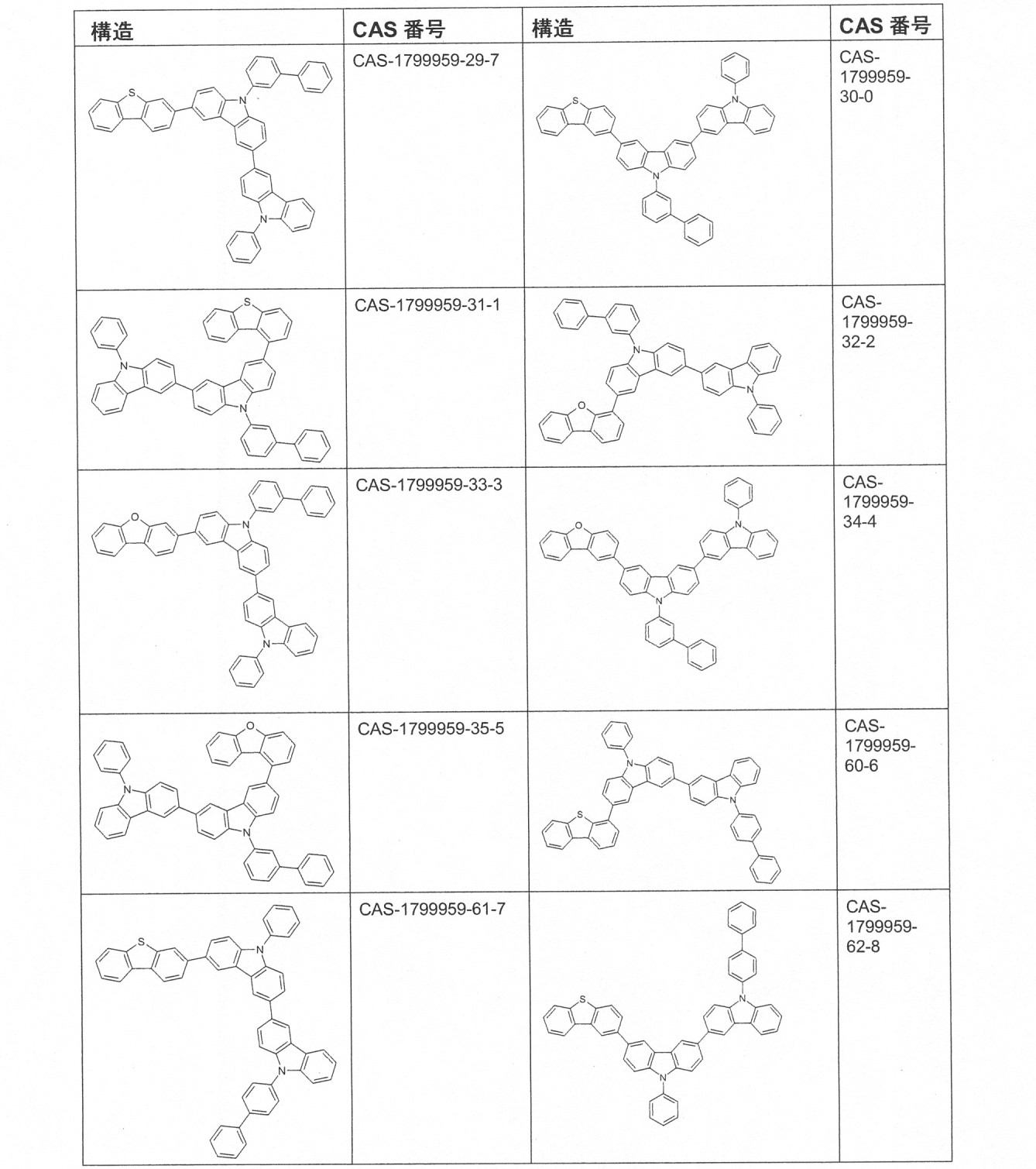 Figure 2022177050000132