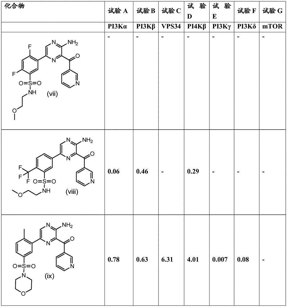Figure BDA0001166151010003841