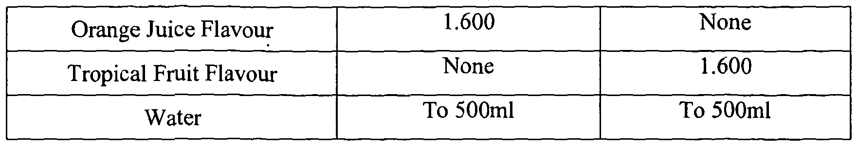 Figure imgf000050_0001