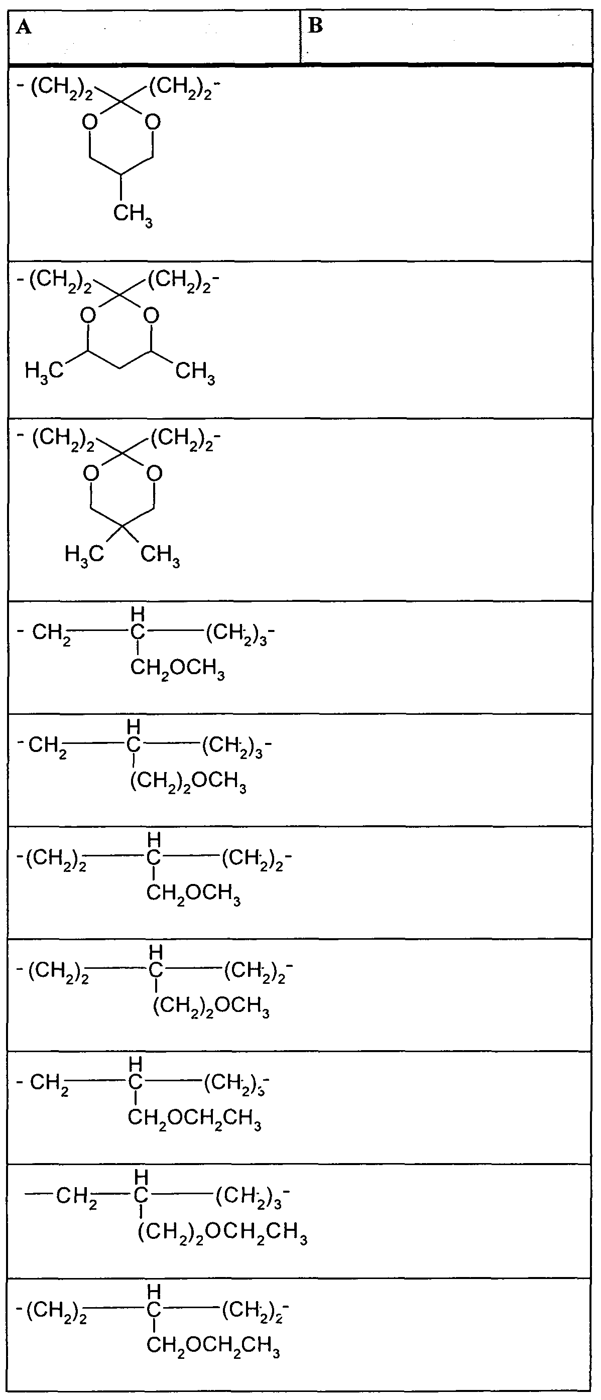 Figure imgf000051_0001