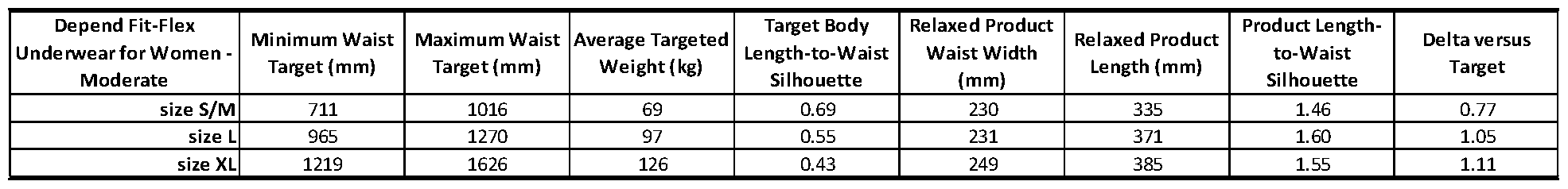 Figure imgf000050_0005