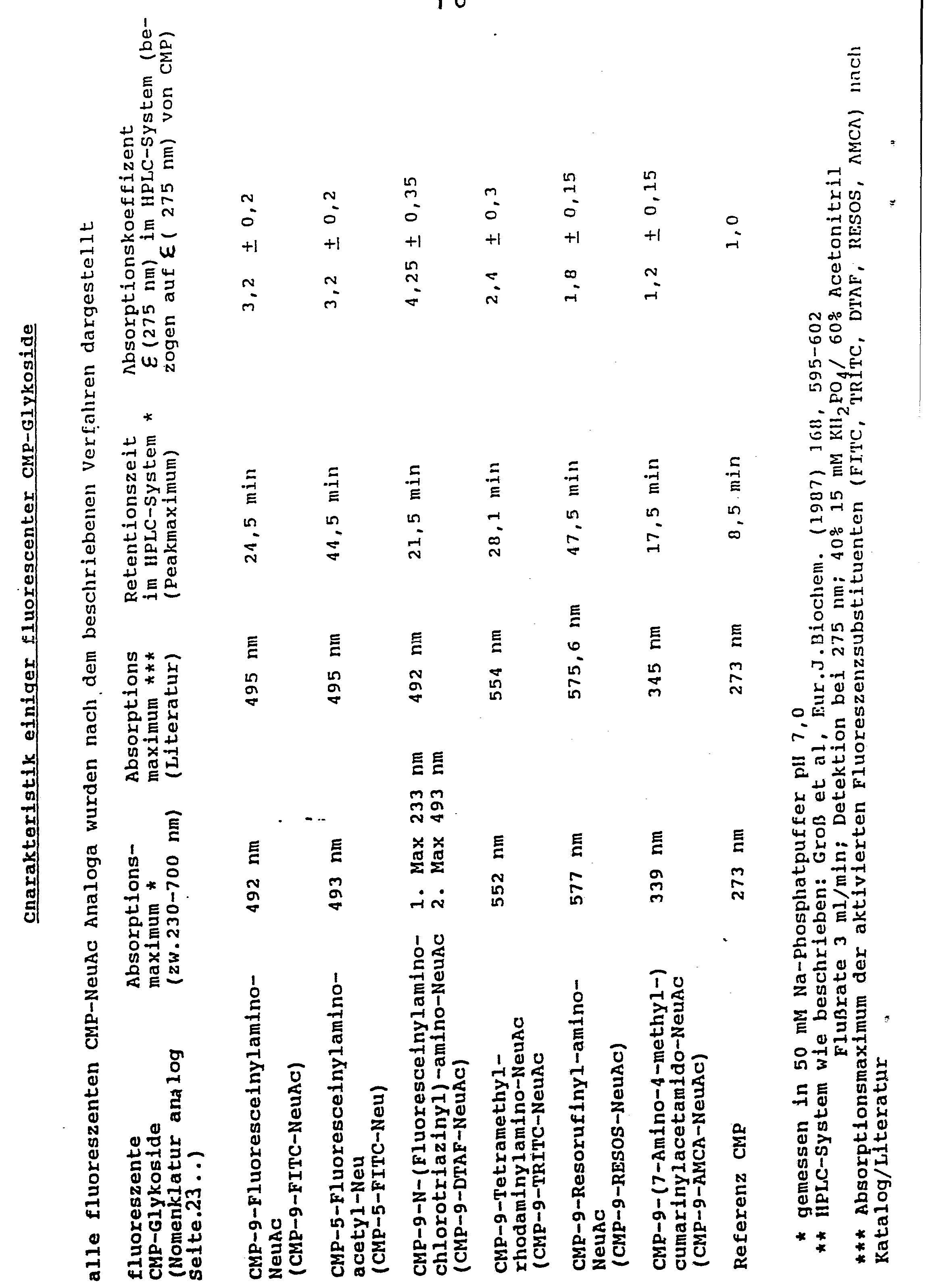 Figure imgf000012_0001