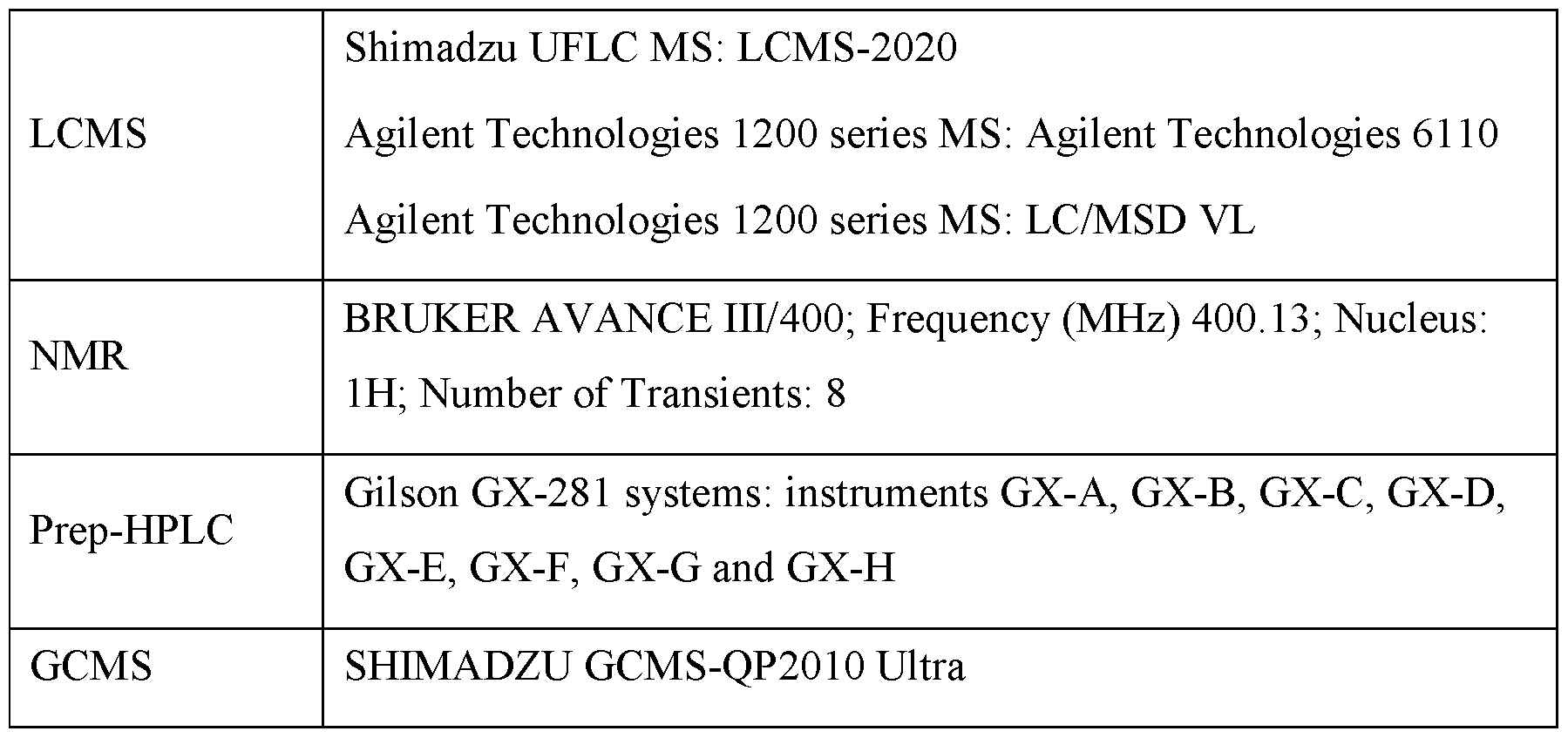 Figure imgf000237_0001