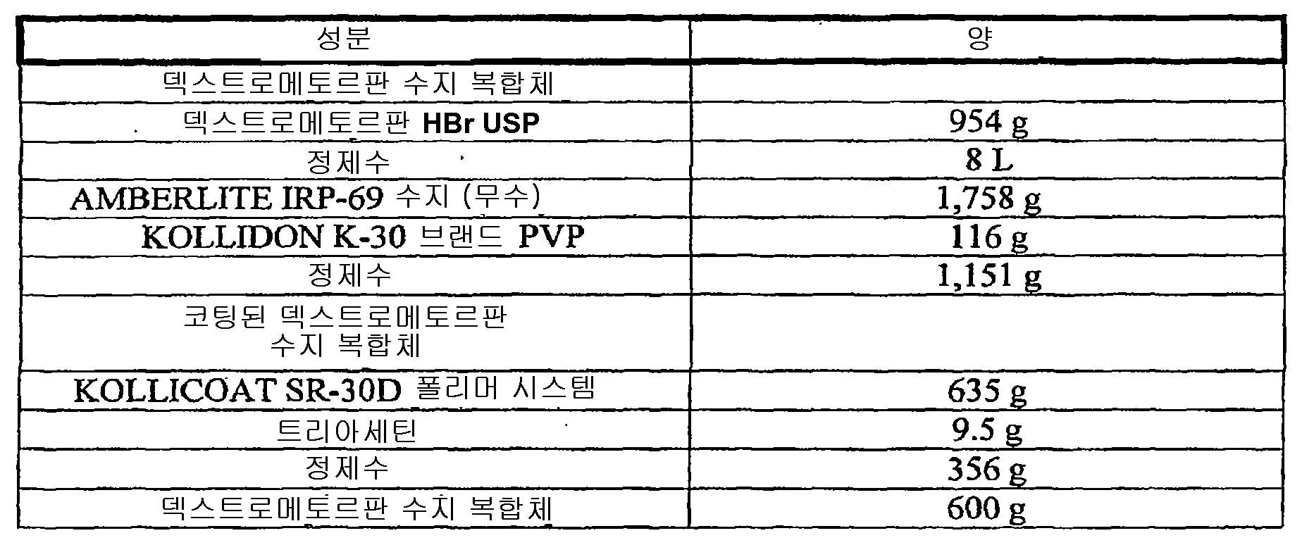 Figure 112008069624874-PCT00019