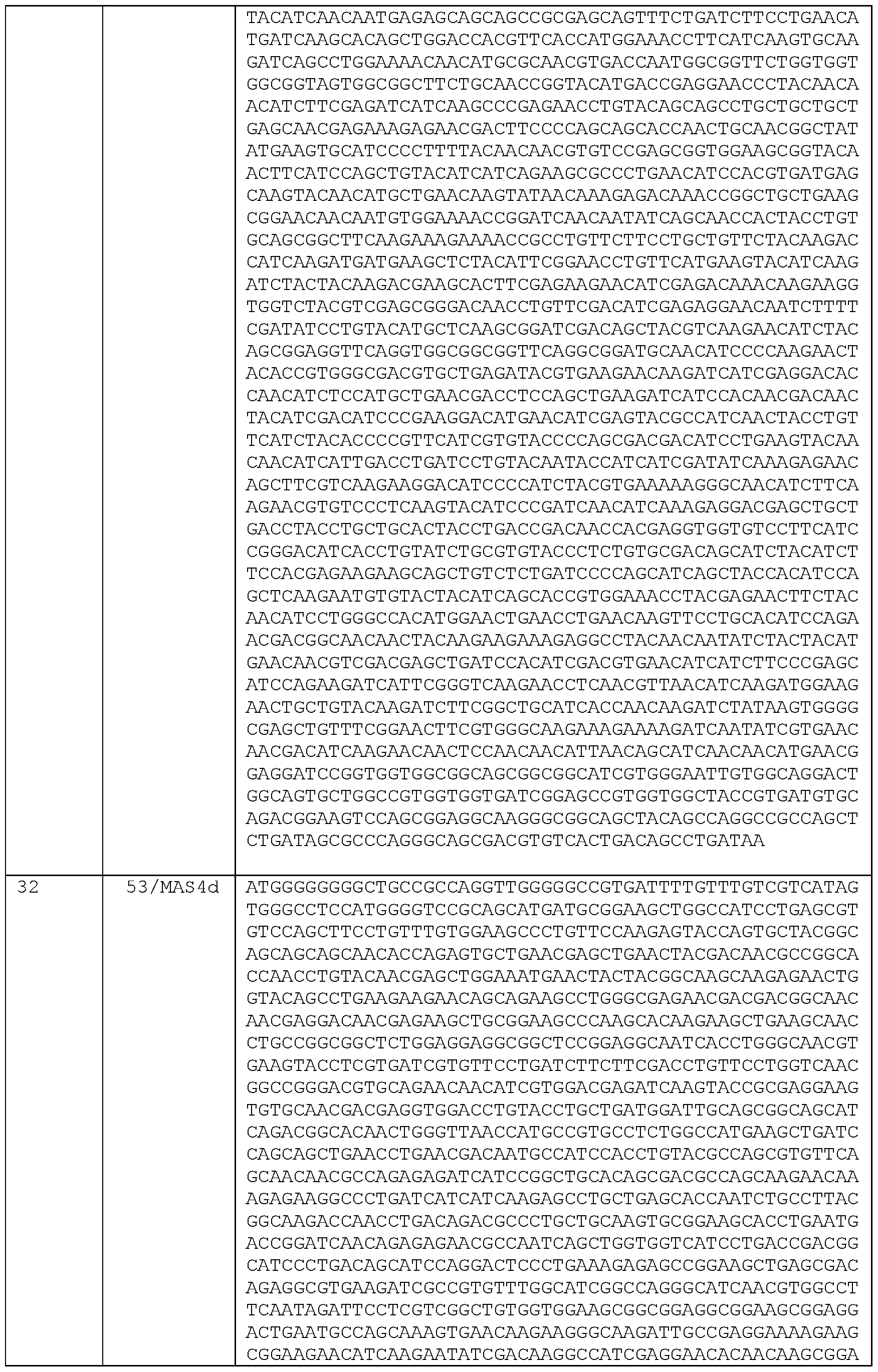 Figure imgf000182_0001