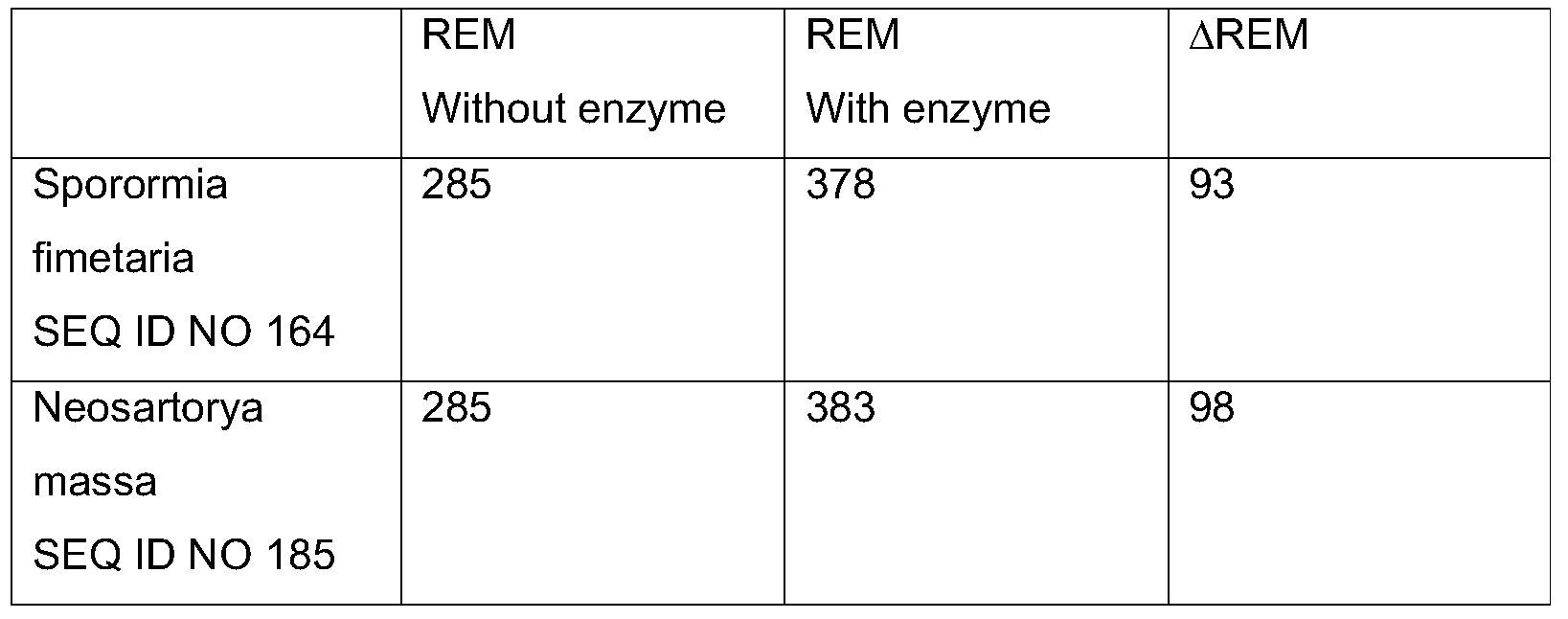 Figure PCTCN2016101479-appb-000051