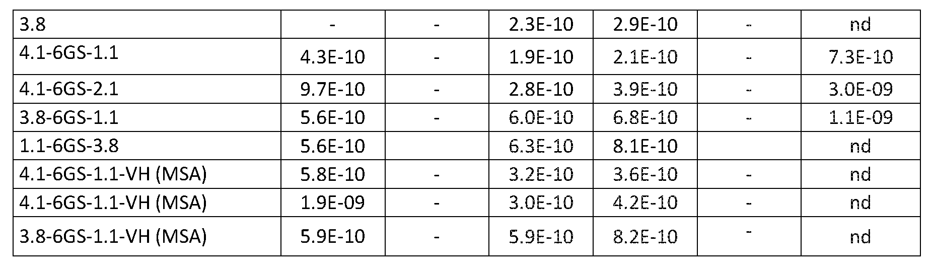 Figure imgf000089_0002