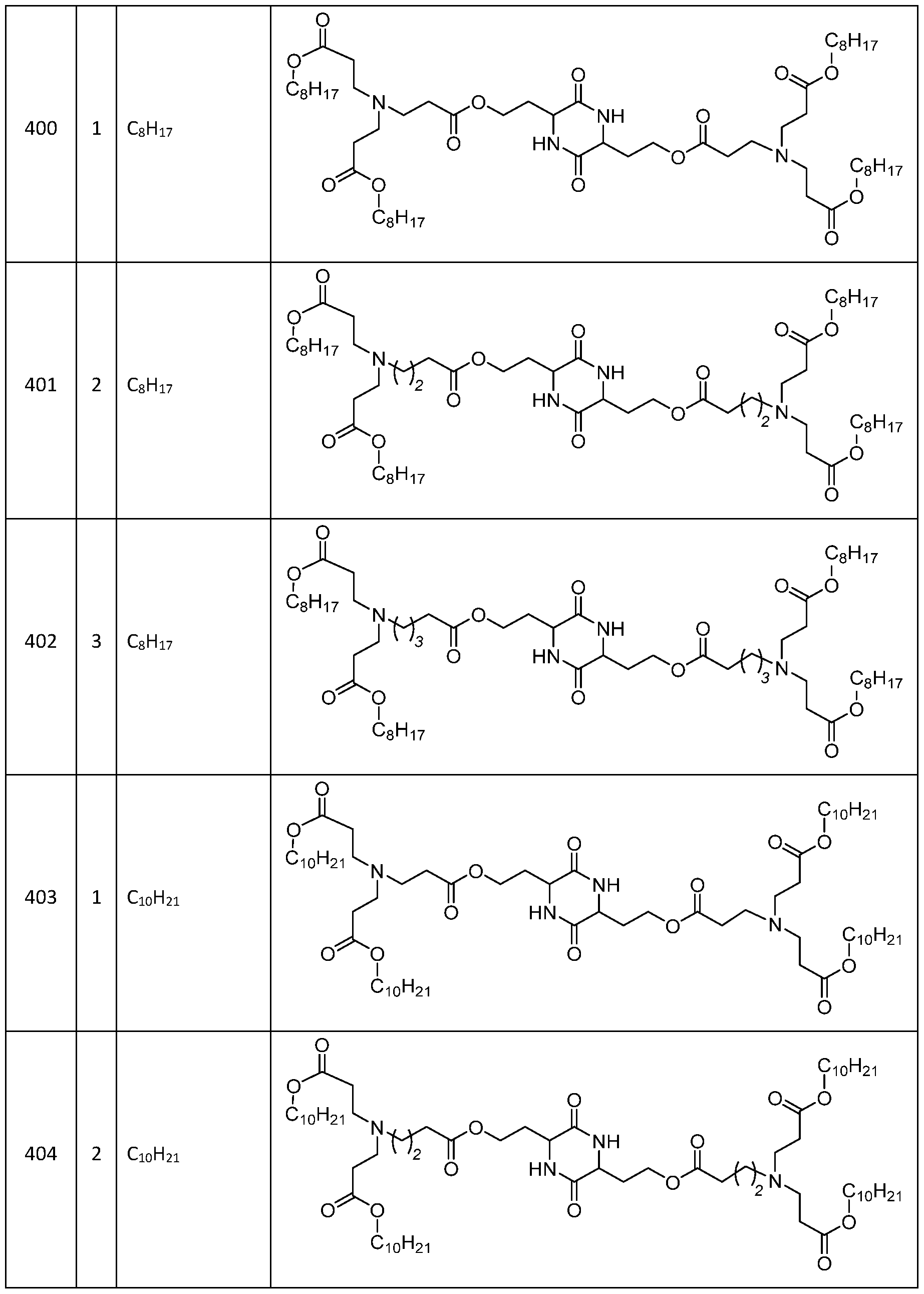 Figure imgf000156_0001