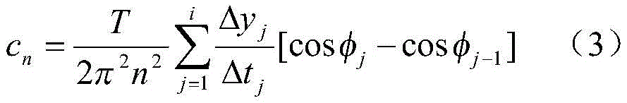 Figure FDA00021282184600000710