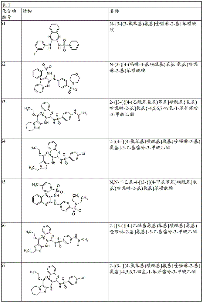 Figure BDA00003658296201351
