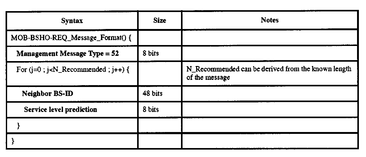 Figure 112005037073201-pat00012