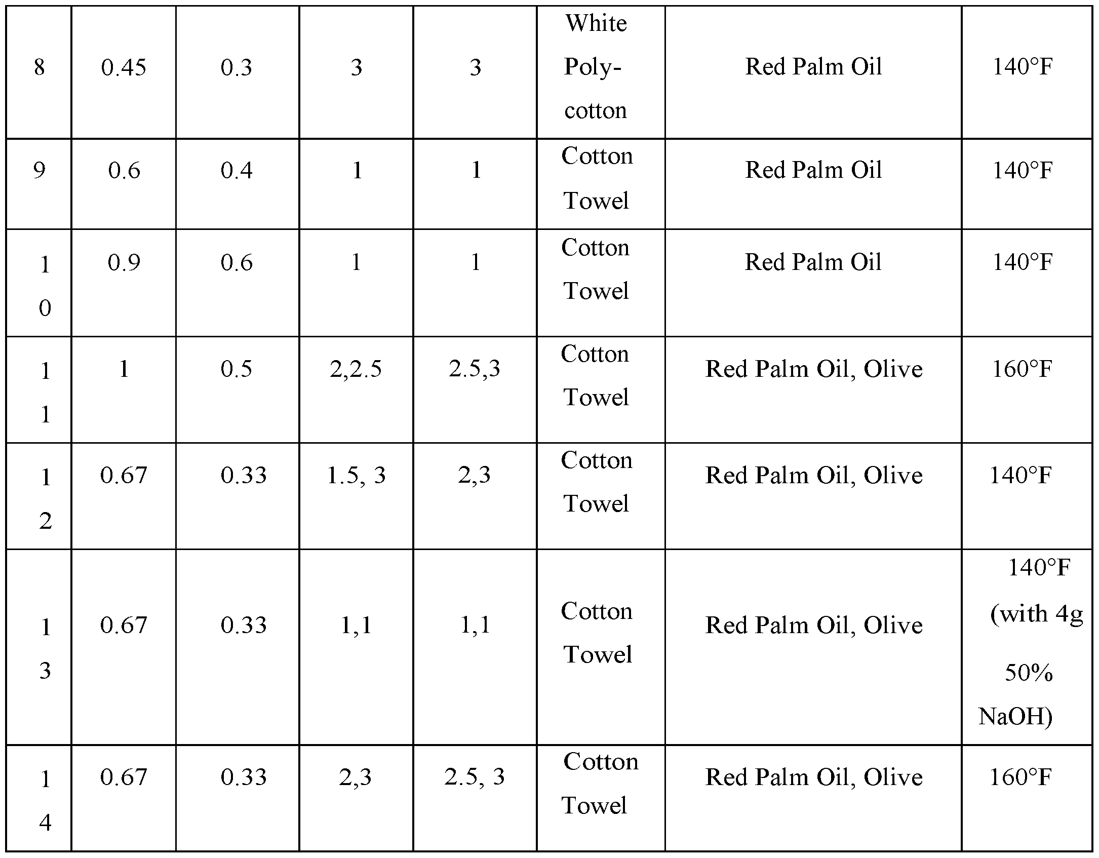 Figure imgf000051_0001
