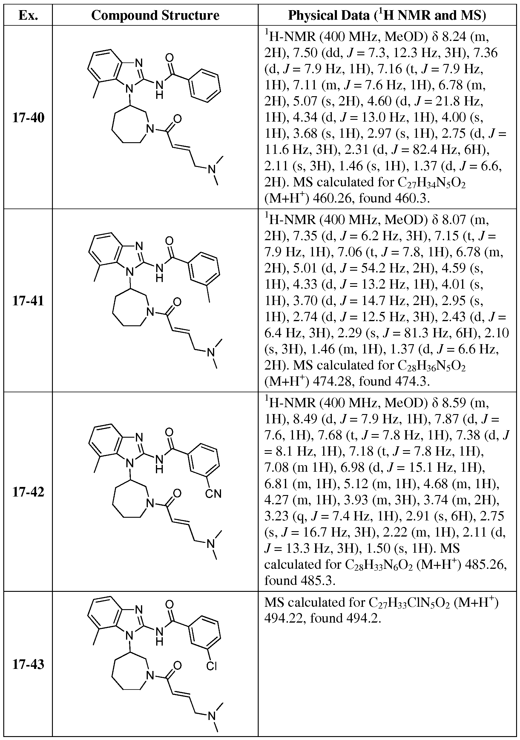 Figure imgf000144_0001
