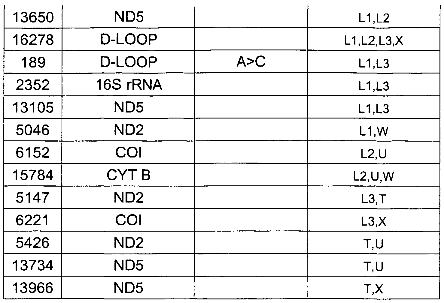 Figure imgf000079_0001