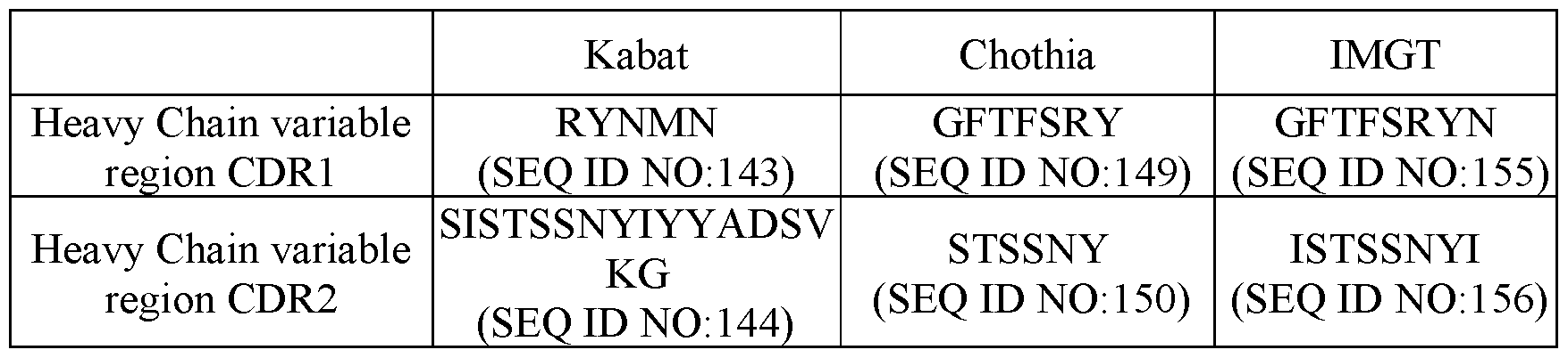 Figure imgf000179_0001