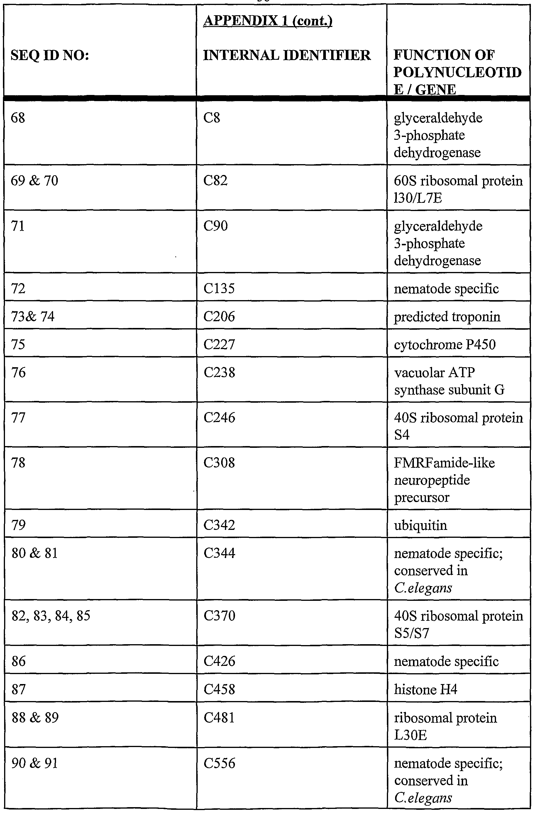 Figure imgf000057_0001
