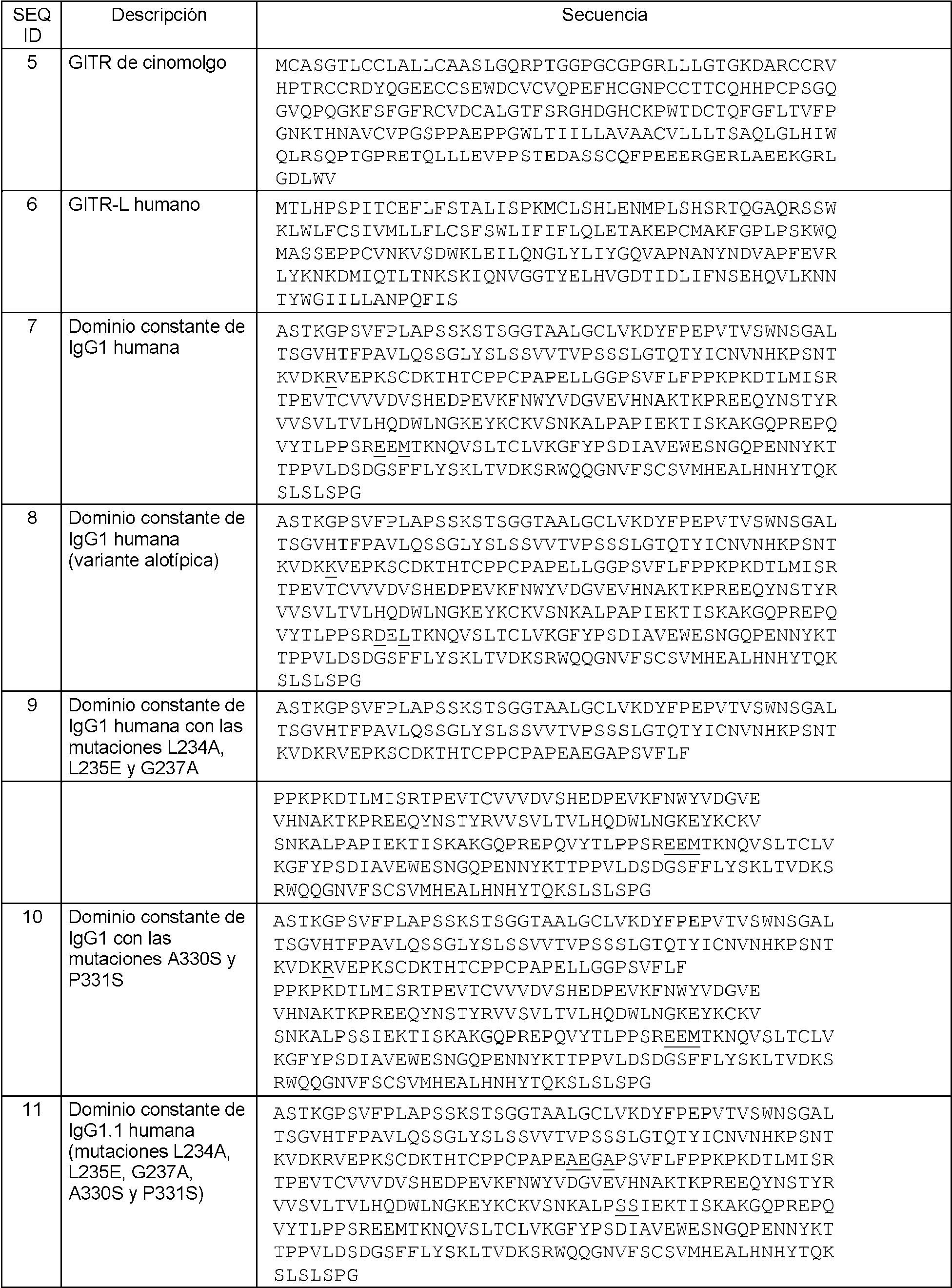 Figure imgf000095_0001