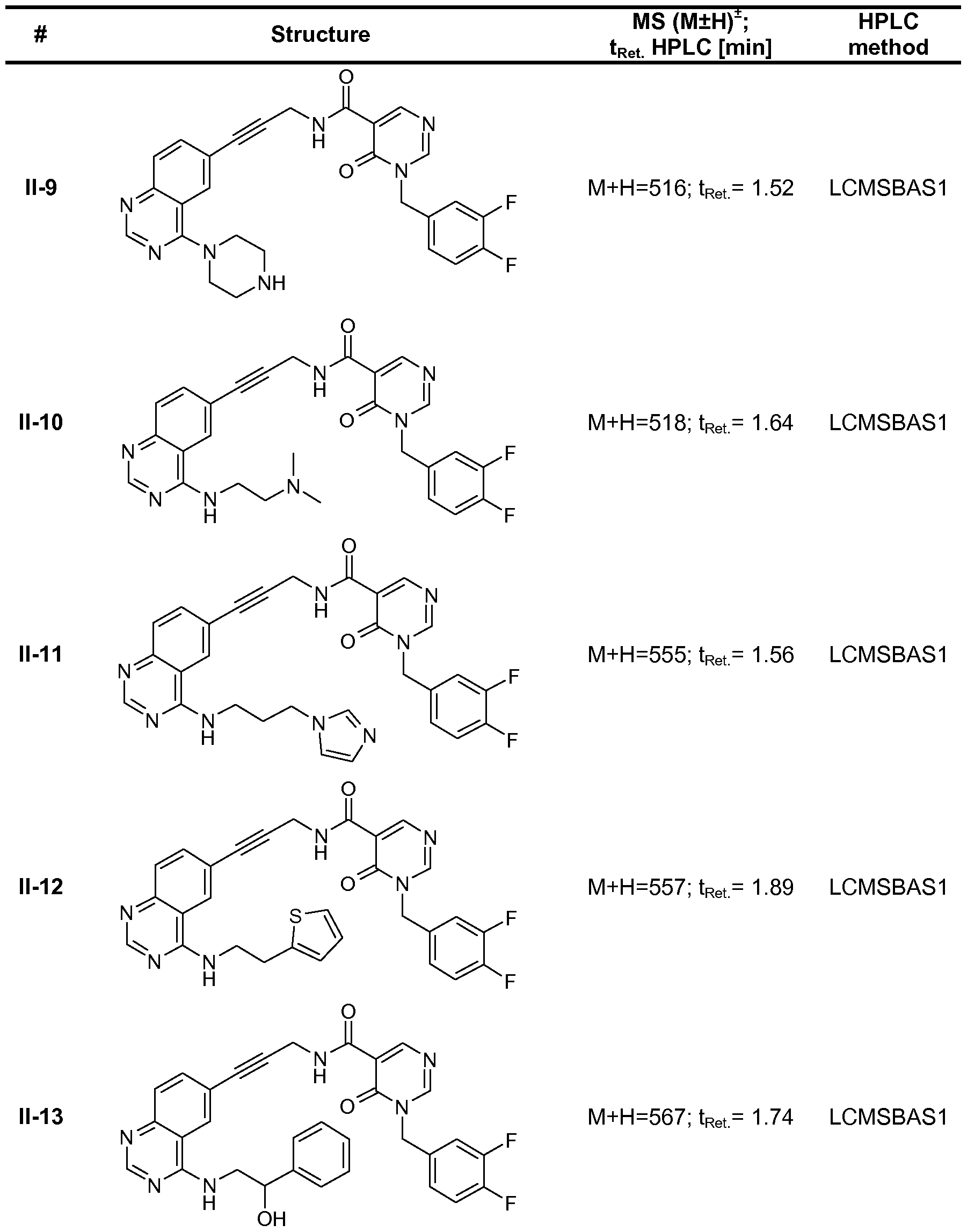 Figure imgf000151_0001