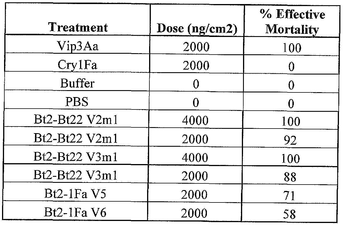 Figure imgf000084_0002